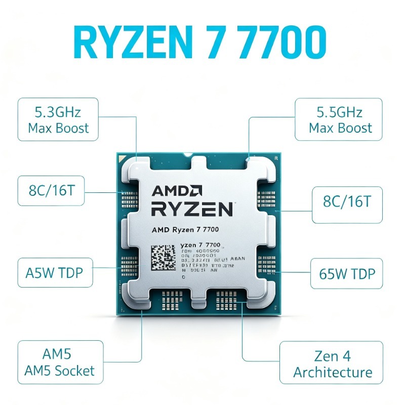 Processeur de bureau gaming AM - Pc Gaming Ryzen avis et prix