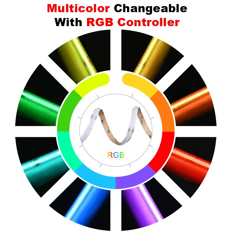 Vente flash : Ruban LED flexib - Rgb Light Strip avis et prix