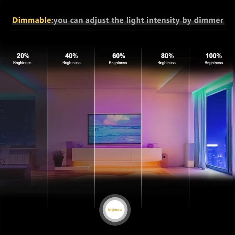 Vente flash : Ruban LED flexib - Rgb Light Strip avis et prix