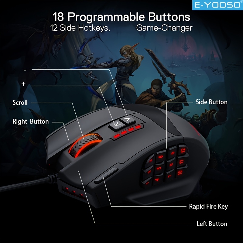 E-YOOSO rvb souris de jeu fila - Mouse Bungee Holder avis et prix