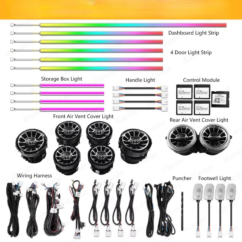 Bande lumineuse dynamique W217 - Rgb Light Strip avis et prix