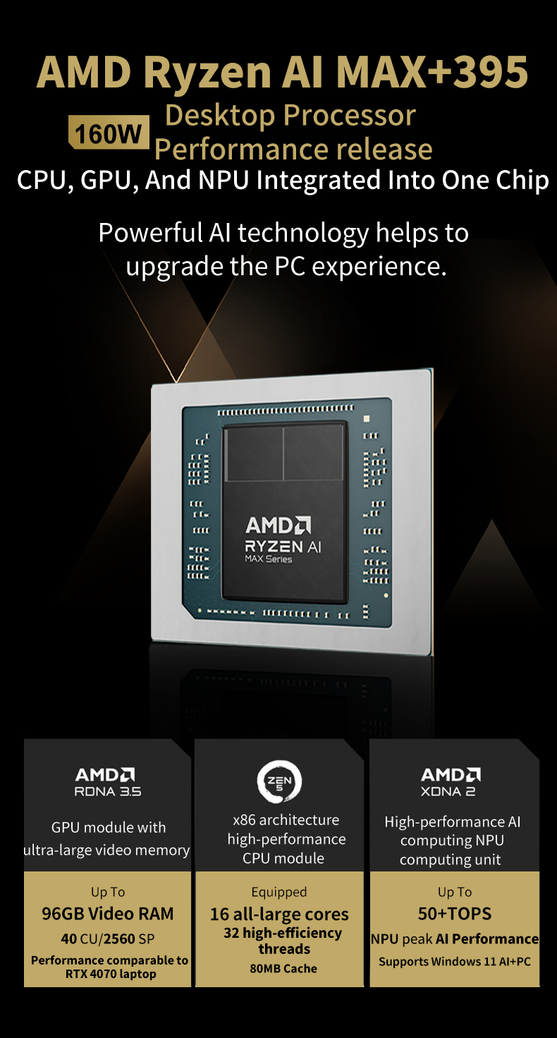 Mini PC Ryzen AI MAX 395, 128  - Pc Gaming Ryzen avis et prix