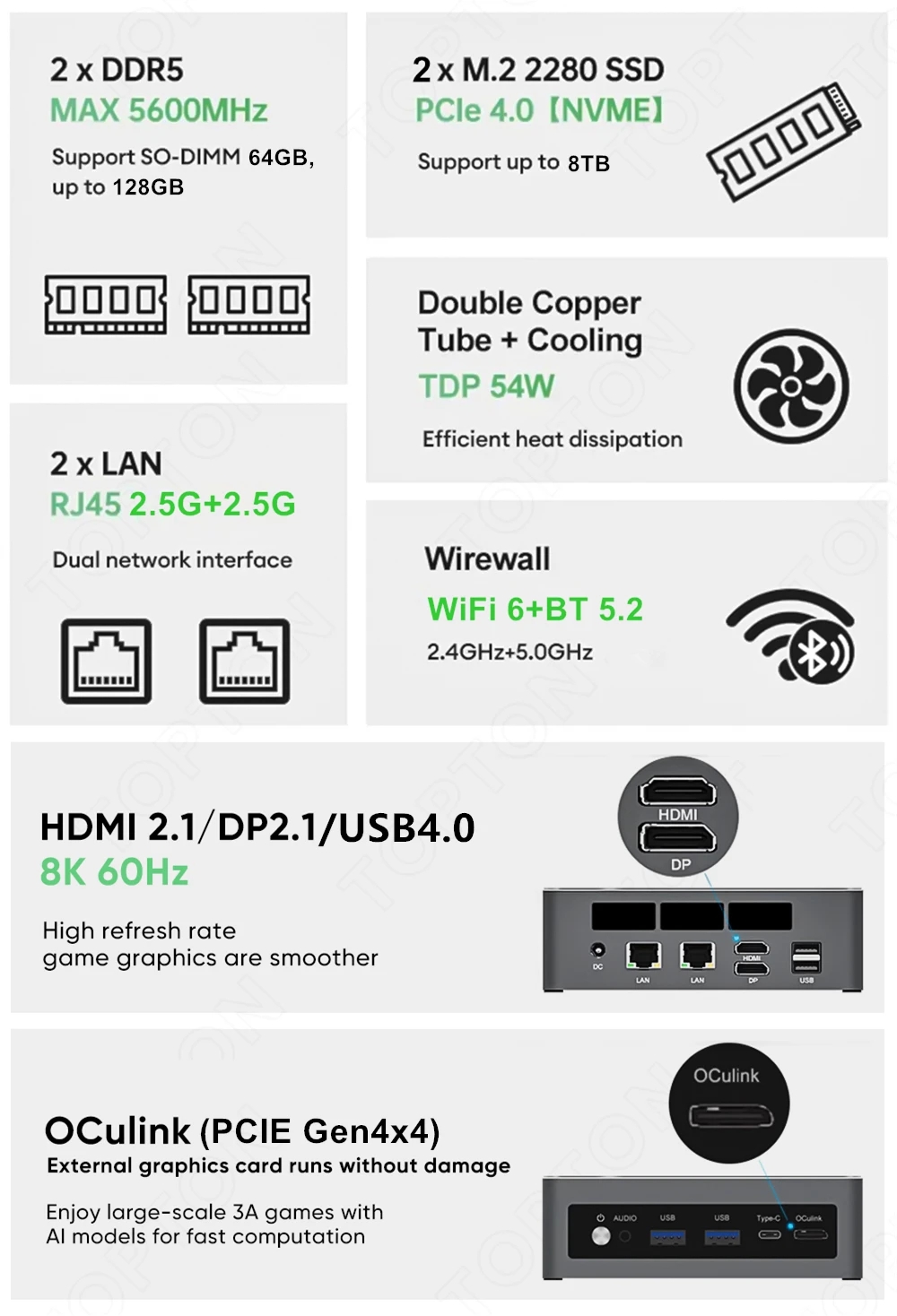 Mini PC Topton Ryzen 7 7840HS  - Pc Gaming Ryzen avis et prix