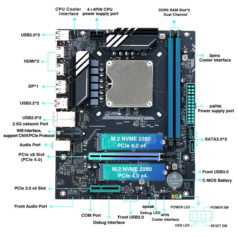 Ensemble de carte mère pour or - Pc Gaming Set avis et prix