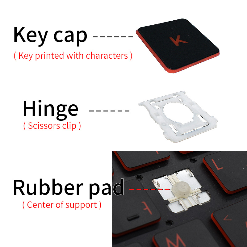 Charnière de remplacement pour - Pc Gaming Hp avis et prix