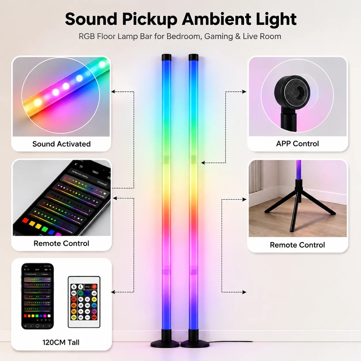 Lot de 2 lampes de sol RGB de  - Rgb Light Strip avis et prix