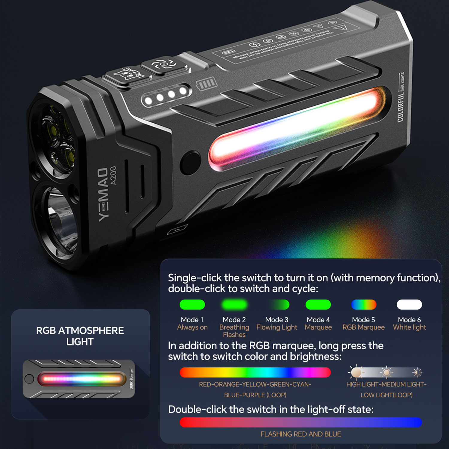 Lampe de poche LED RGB Portabl - Rgb Light Strip avis et prix